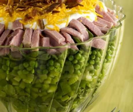 Smoked Ham Salad